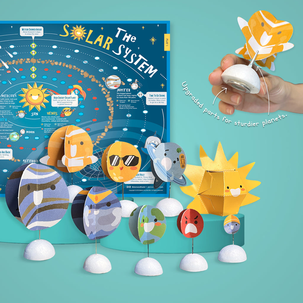 Solar System Planets For Kids Solar System Outer Space Puzzle