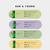 Aromatherapy Starter Kit [Nationwide Delivery]