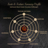 Valrhona® Black Forest Chocolate Chiffonge®