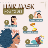 Batana & Avocado Conditioning Hair Mask @ 150ml