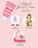 Hand Cream Collection @ 30g