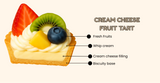 7-inch Signature Fruit Tart