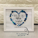 Special Handmade Personalised Frame for Mom