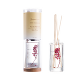 Botanica Fragrance Message Bottle Diffuser | Berry (Nationwide Delivery)