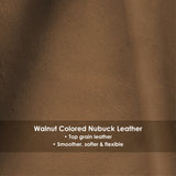 RFID Nubuck Leather Cardholder (Nationwide Delivery)